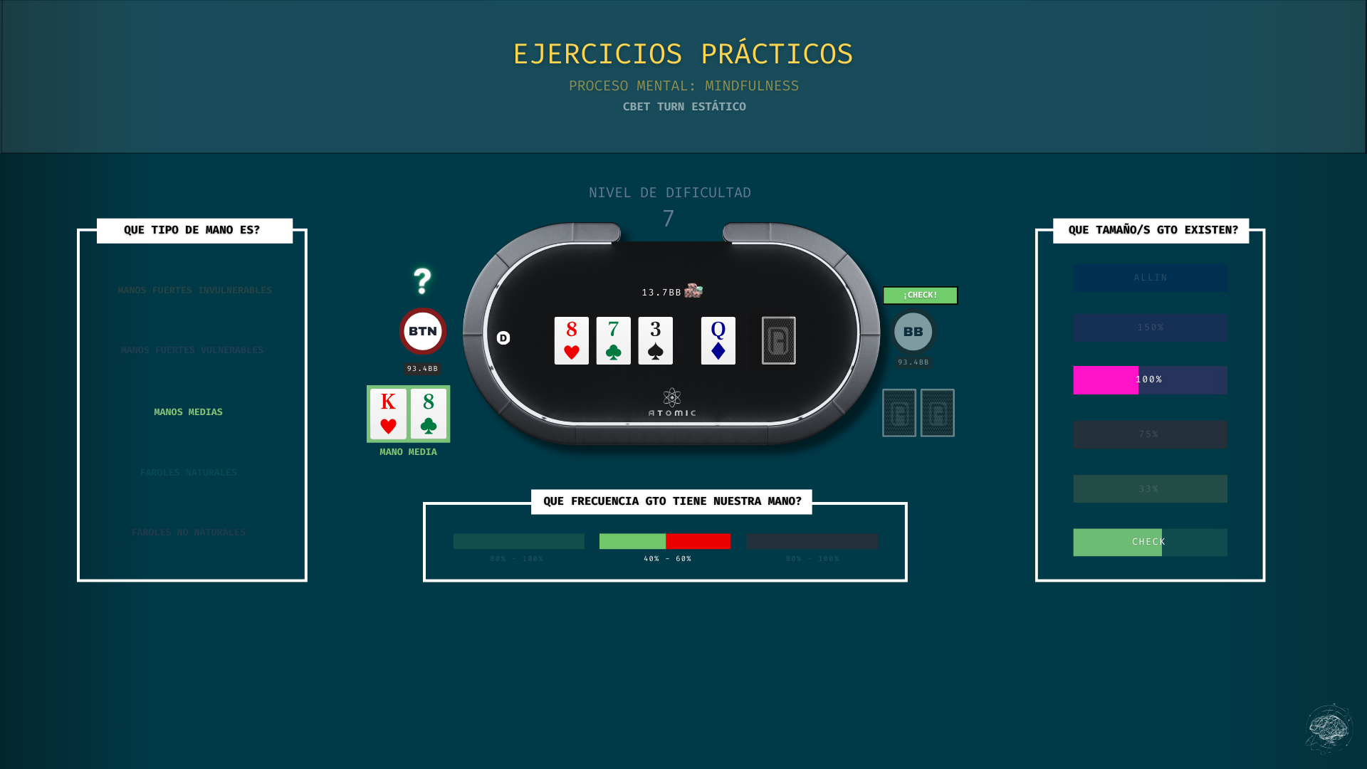 Ejercicios Prácticos de Poker GTO