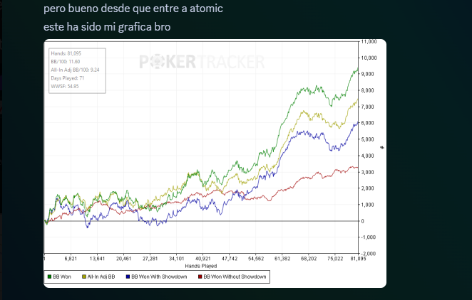 Captura real de feedback de la comunidad AtomicSolver 3